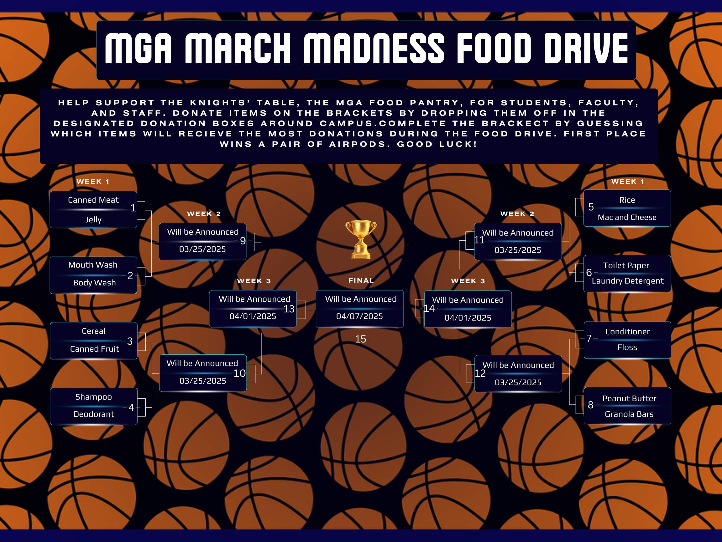 MGA March Madness Food Drive Bracket